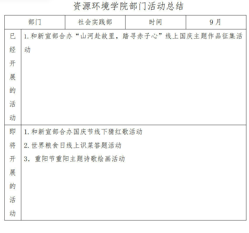 社会实践部.png