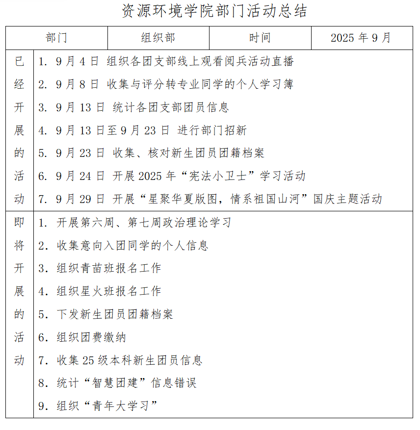 组织部.png