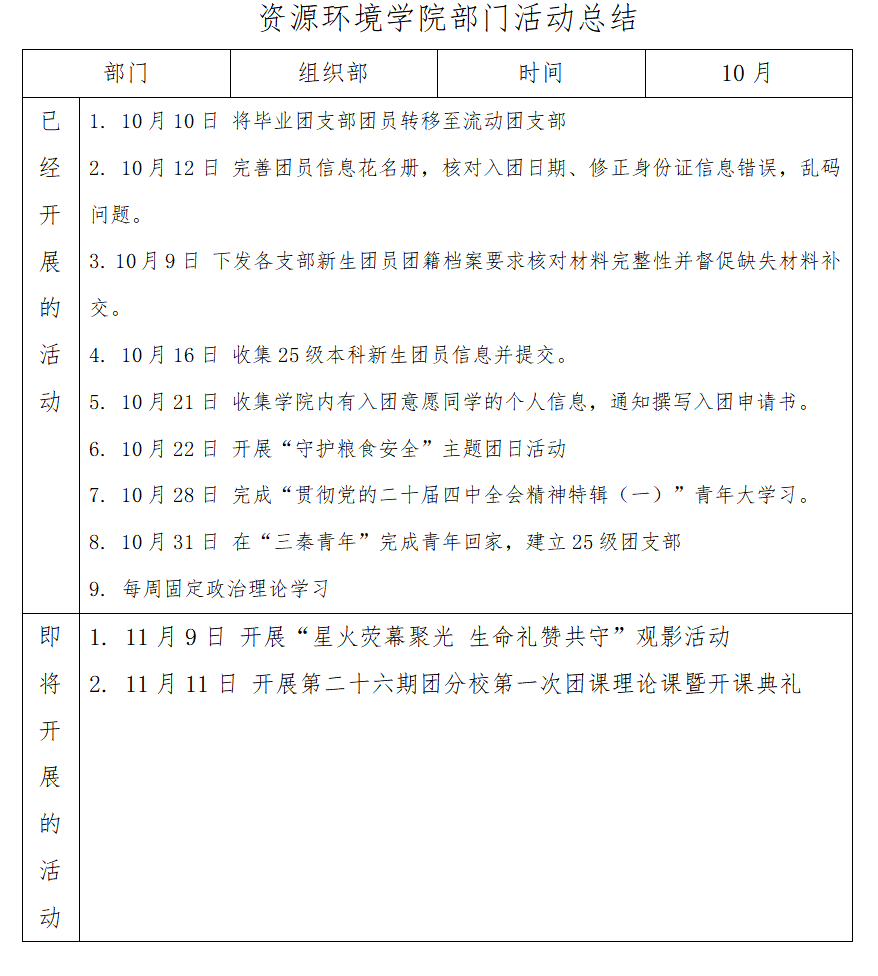 组织部.png