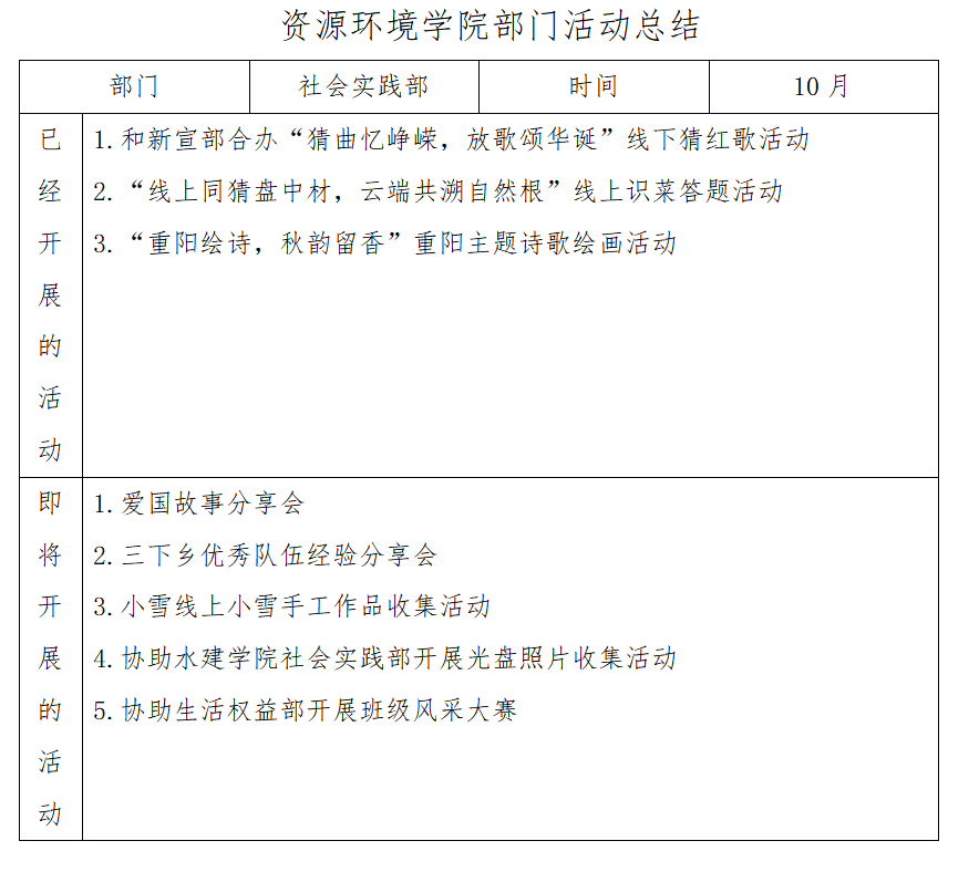 社会实践部.png