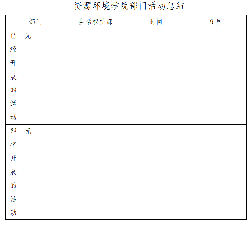 生活权益部.png