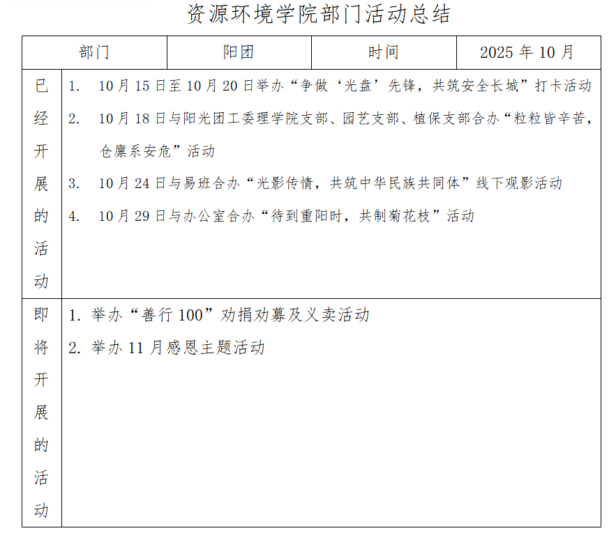 阳团.png