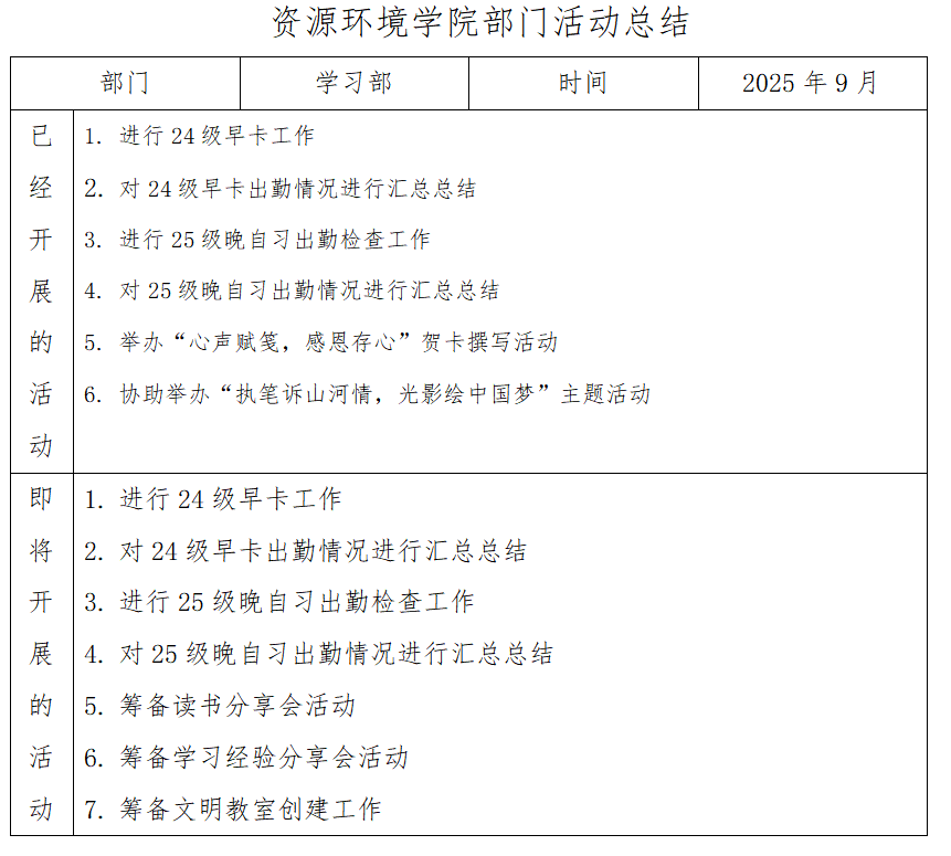 学习部.png