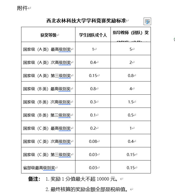 0a155cd8f939d948b587b7acfbd906b6.png